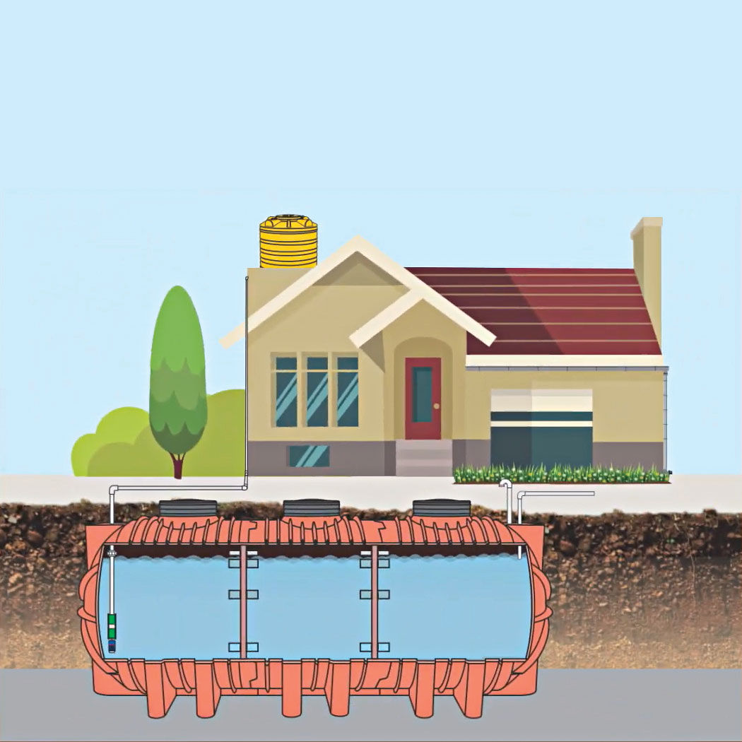 Underground water storage tanks: A hygienic way of water storage
