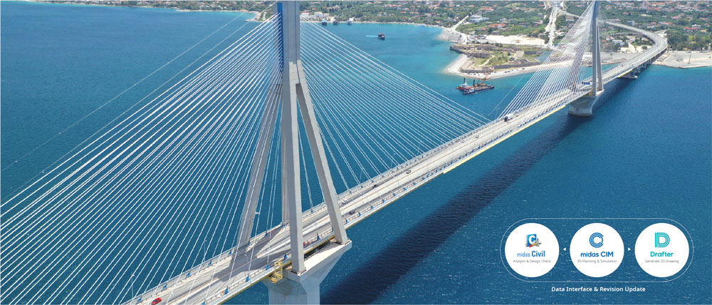 Why is BrIM important in today's bridge industry?