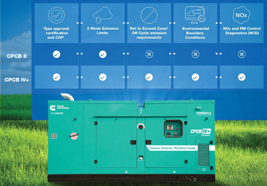 CPCB IV+ compliant gensets from CUMMINS POWERICA