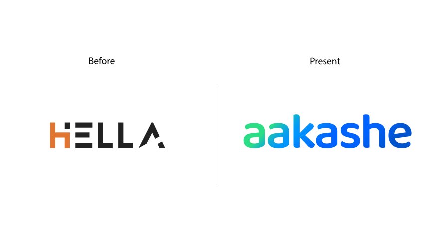 Hella Infratech rebrands as Aakashe