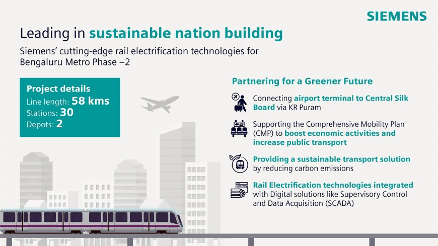 Siemens consortium partners with Bengaluru Metro Rail Corporation for rail electrification technologies